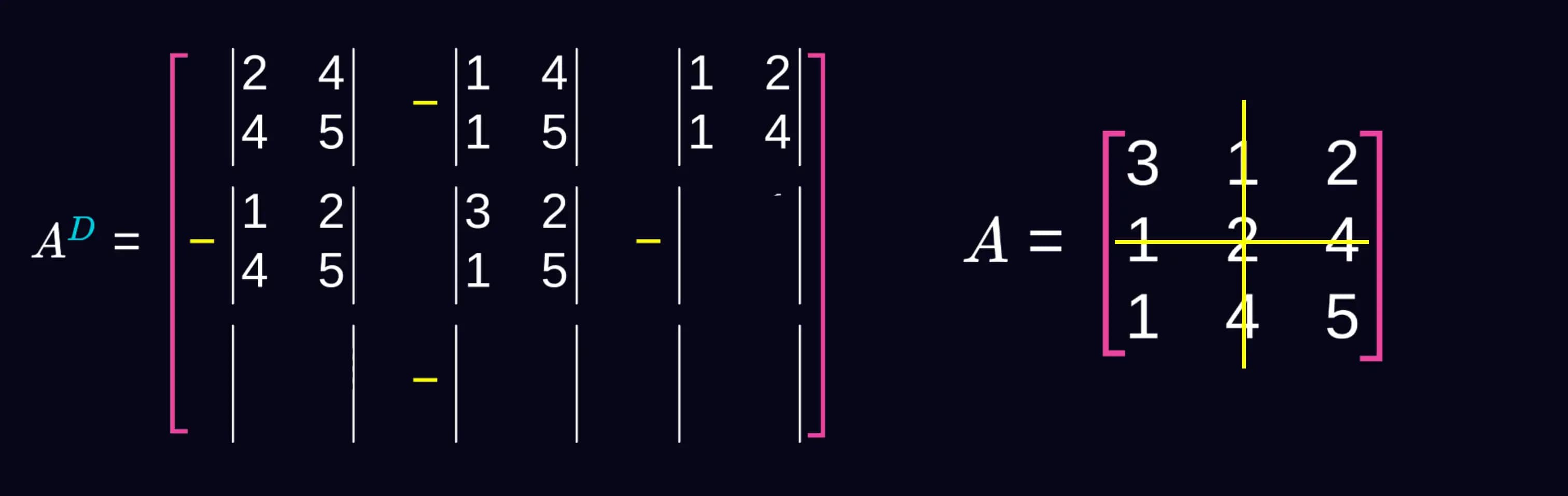 Wyznacznik 6