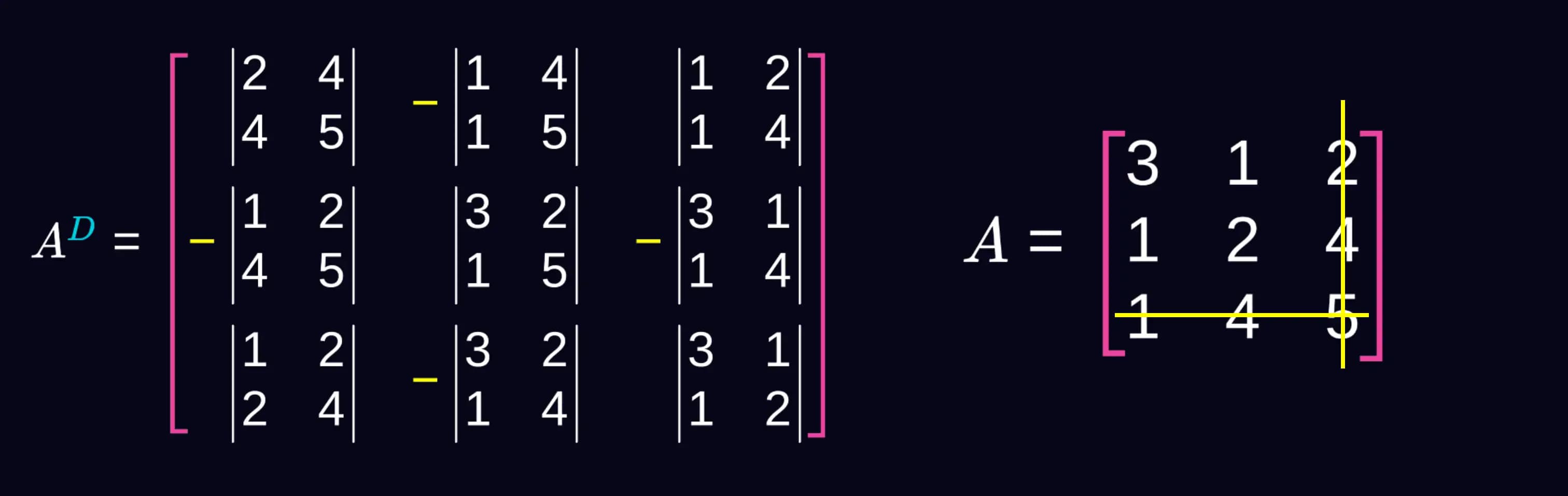 Macierz dopełnień algebraicznych