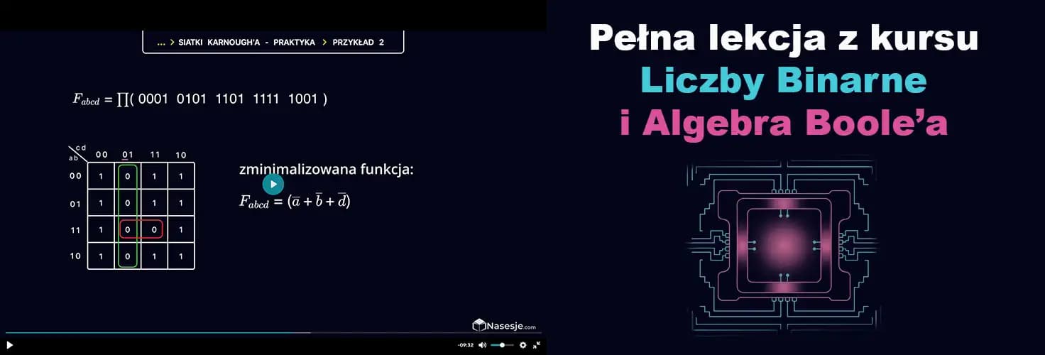 Siatki Karnaugha minimalizacja funkcji logicznych - lekcja z kursu Liczby Binarne i Algebra Boole'a zdjęcie artykułu Siatki Karnaugha minimalizacja funkcji logicznych - lekcja z kursu Liczby Binarne i Algebra Boole'a