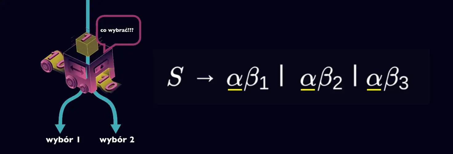Gramatyka niedeterministyczna zdjęcie Gramatyka niedeterministyczna